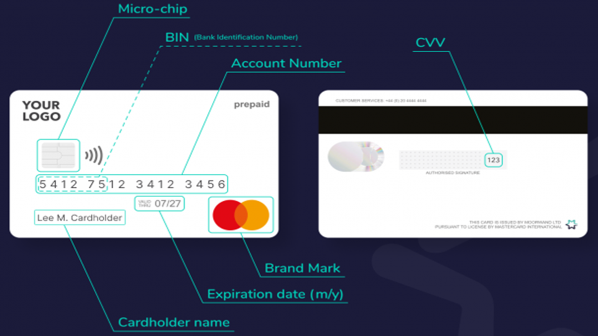 giftcardmall.com mygift visa card
